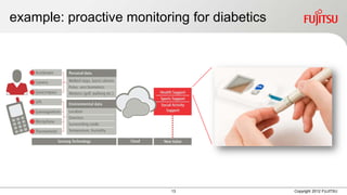 example: proactive monitoring for diabetics




                           13                 Copyright 2012 FUJITSU
 