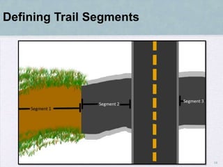 Defining Trail Segments




                          18
 