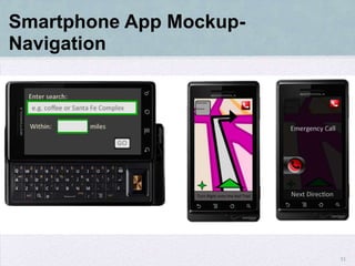Smartphone App Mockup-
Navigation




                         51
 
