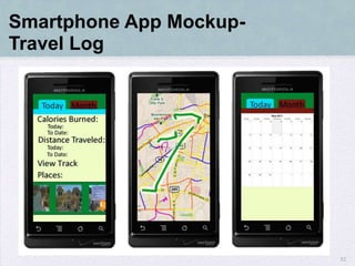 Smartphone App Mockup-
Travel Log




                         52
 