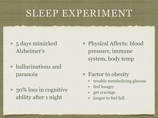 SLEEP EXPERIMENT
5 days mimicked
Alzheimer's
hallucinations and
paranoia
30% loss in cognitive
ability after 1 night
Physical Affects: blood
pressure, immune
system, body temp
Factor to obesity
trouble metabolizing glucose
feel hungry
get cravings
longer to feel full
 