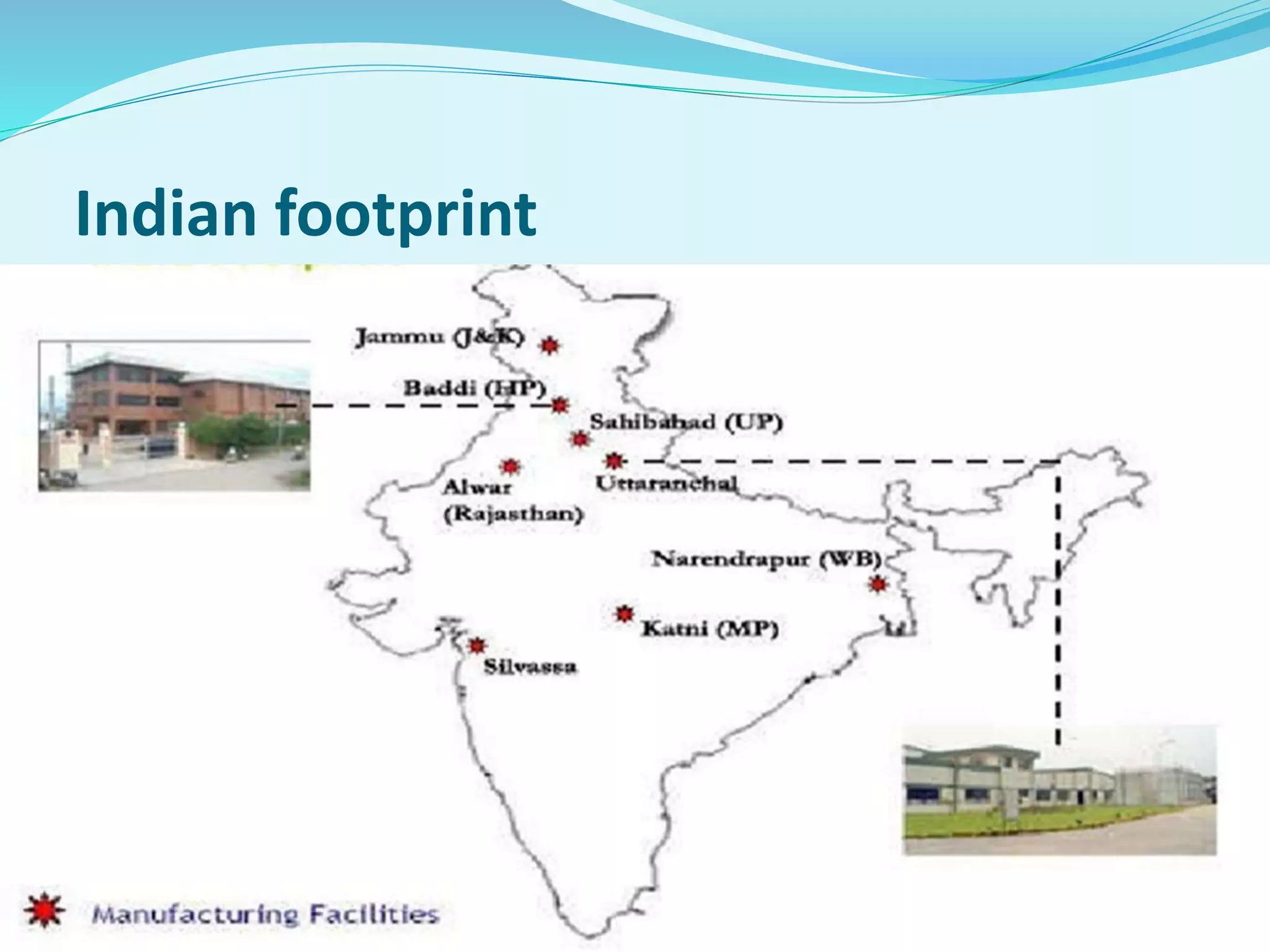 Indian footprint
 