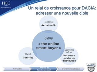 50% des internautesconsomment des services sur le net [Médiamétrie juin 2010]