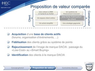 Quelques chiffres:Orientation stratégiqueAnalyse de l’environnementNotre cibleInternet : un canal privilégié88%83%60%5%