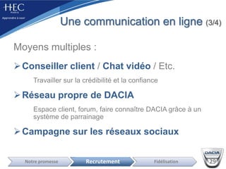 Modularité de l’offre aux besoins du clientConcept généralContraintes diversesProposition de valeurVotre voiture en trois étapesChoix de la voitureChoix du forfaitInscription en ligne123Données personnelles