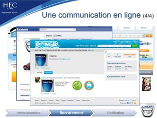 Données financières