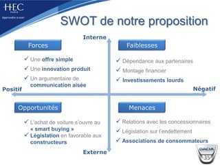 Basique / sans assurance / sérénité