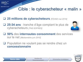 1ère Partie : Analyse stratégique