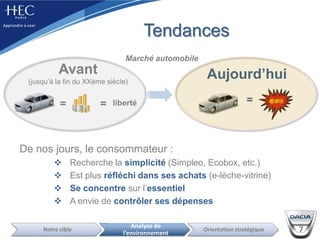Analyse de l’environnementOrientation stratégiqueNotre cibleTendanceUn relai de croissance pour DACIA: adresser une nouvelle cibleCibleCanalNouvelles offres