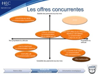 25-34 ans : tranche d’âge comptant le plus de cyberacheteurs [TNS SOFRES]