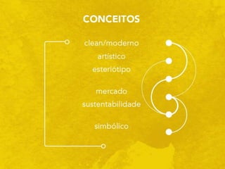 Apresentação Dança em Redes