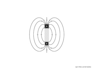 Apresentação Dança em Redes