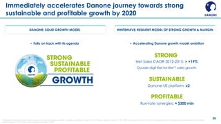 Whitewave Model Danone Acquisition of White Wave Investor Presentation 7/2016 | PDF