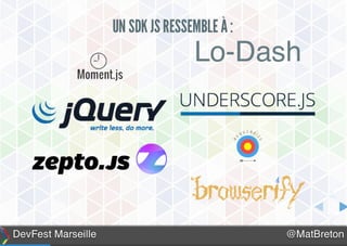 Présentation de Dart