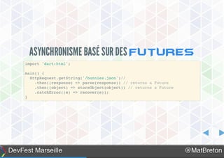 Présentation de Dart