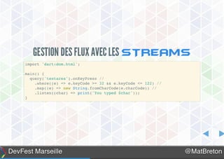 Présentation de Dart