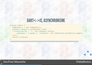 Présentation de Dart