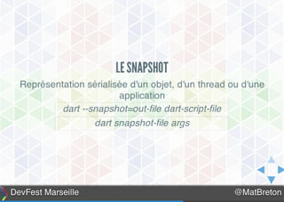 Présentation de Dart