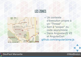 Présentation de Dart