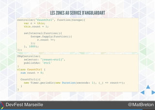 Présentation de Dart