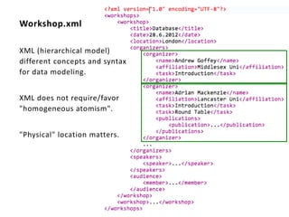 Workshop.xml

XML (hierarchical model)
different concepts and syntax
for data modeling.


XML does not require/favor
"homo...