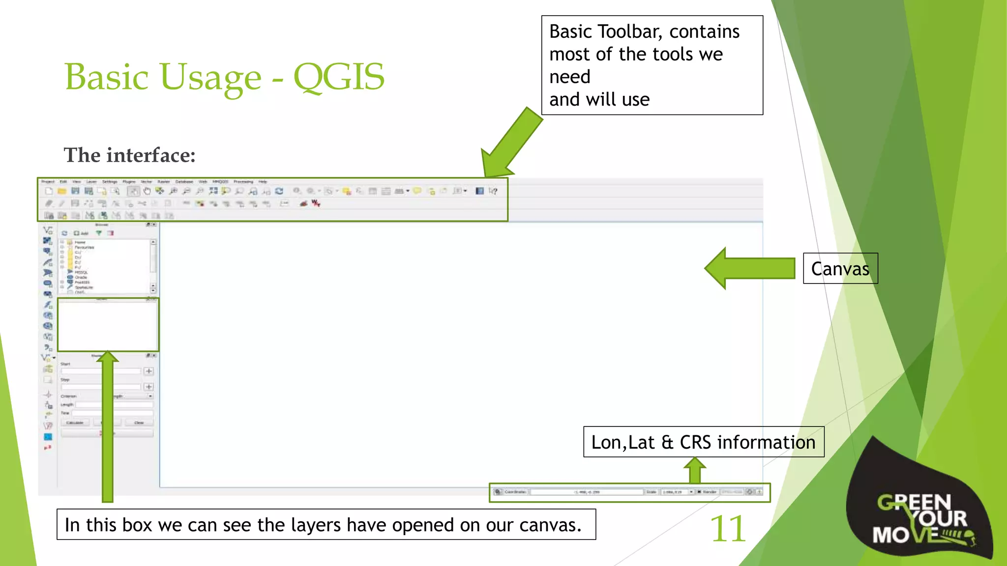 Basic Usage - QGIS
11
The interface:
Basic Toolbar, contains
most of the tools we
need
and will use
In this box we can see the layers have opened on our canvas.
Lon,Lat & CRS information
Canvas
 