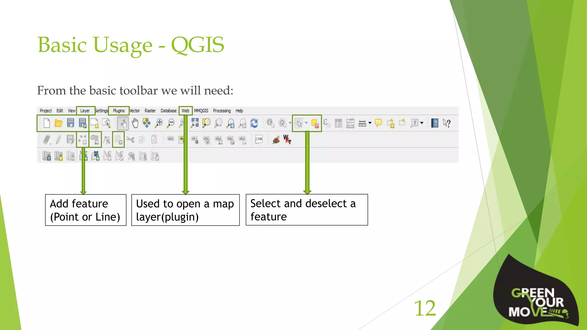 Basic Usage - QGIS
From the basic toolbar we will need:
12
Add feature
(Point or Line)
Used to open a map
layer(plugin)
Select and deselect a
feature
 