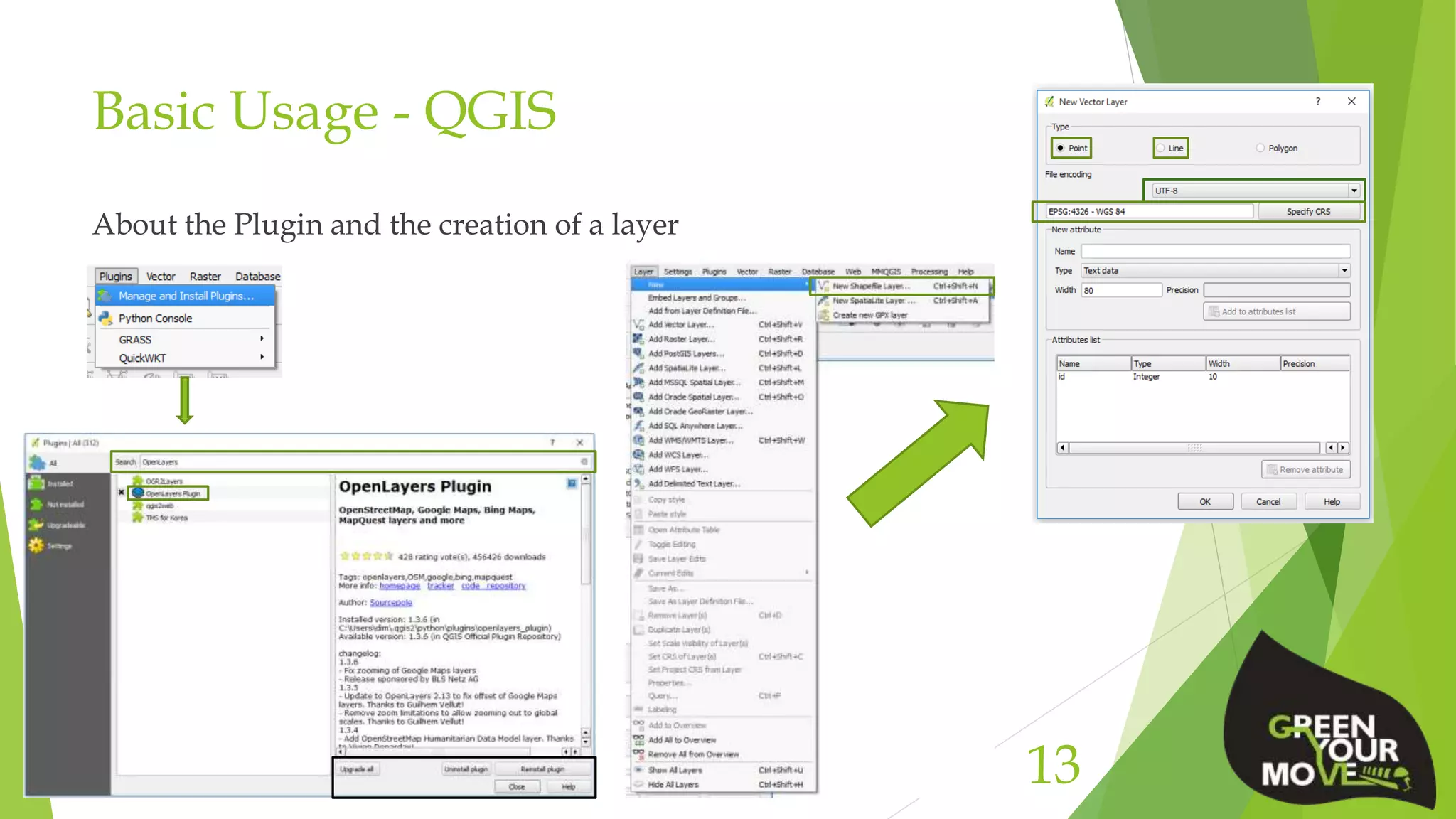 Basic Usage - QGIS
About the Plugin and the creation of a layer
13
 