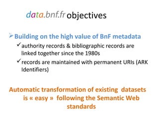 objectives

 Building on the high value of BnF metadata
  authority records & bibliographic records are
   linked togeth...