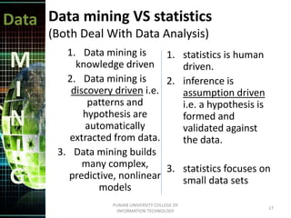 Presentation data mining | PPT