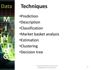 Data
M
I
N
I
G
Techniques
•Prediction
•Description
•Classification
•Market basket analysis
•Estimation
•Clustering
•Decision tree
19
PUNJAB UNIVERSITY COLLEGE OF
INFORMATION TECHNOLOGY
 