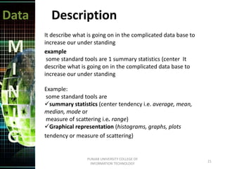 Data
M
I
N
I
G
Description
It describe what is going on in the complicated data base to
increase our under standing
example
some standard tools are 1 summary statistics (center It
describe what is going on in the complicated data base to
increase our under standing
Example:
some standard tools are
summary statistics (center tendency i.e. average, mean,
median, mode or
measure of scattering i.e. range)
Graphical representation (histograms, graphs, plots
tendency or measure of scattering)
21
PUNJAB UNIVERSITY COLLEGE OF
INFORMATION TECHNOLOGY
 