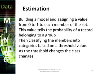 Data Estimation
Building a model and assigning a value
from 0 to 1 to each member of the set.
This value tells the probability of a record
belonging to a group
Then classifying the members into
categories based on a threshold value.
As the threshold changes the class
changes
26
PUNJAB UNIVERSITY COLLEGE OF
INFORMATION TECHNOLOGY
M
I
N
I
G
 