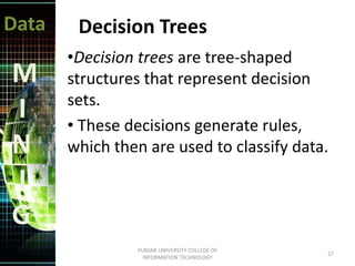 Data
M
I
N
I
G
Decision Trees
•Decision trees are tree-shaped
structures that represent decision
sets.
• These decisions generate rules,
which then are used to classify data.
27
PUNJAB UNIVERSITY COLLEGE OF
INFORMATION TECHNOLOGY
 