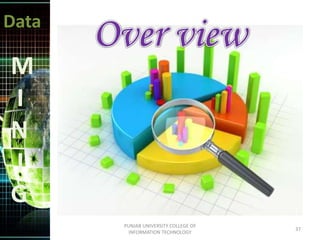 Data
M
I
N
I
G
37
PUNJAB UNIVERSITY COLLEGE OF
INFORMATION TECHNOLOGY
 