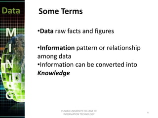 Data
M
I
N
I
G
Some Terms
•Data raw facts and figures
•Information pattern or relationship
among data
•Information can be converted into
Knowledge
4
PUNJAB UNIVERSITY COLLEGE OF
INFORMATION TECHNOLOGY
 
