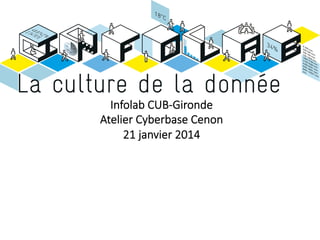 Infolab(CUB,Gironde
Atelier(Cyberbase(Cenon
21(janvier(2014(

 