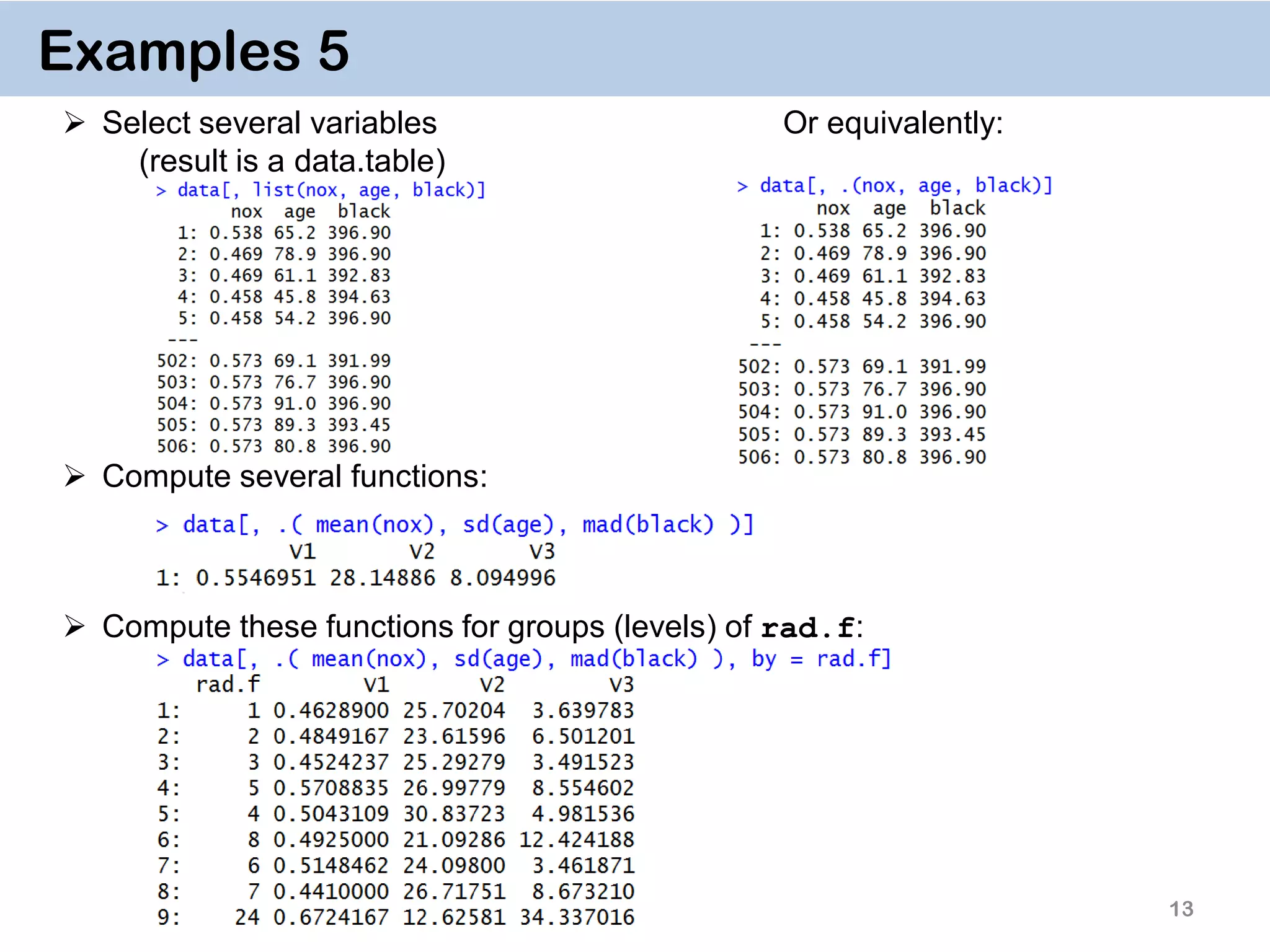 13 Examples 5  Select several variables Or equivalently: (result is a data.table)  Compute several functions:  Compute these functions for groups (levels) of rad.f: 