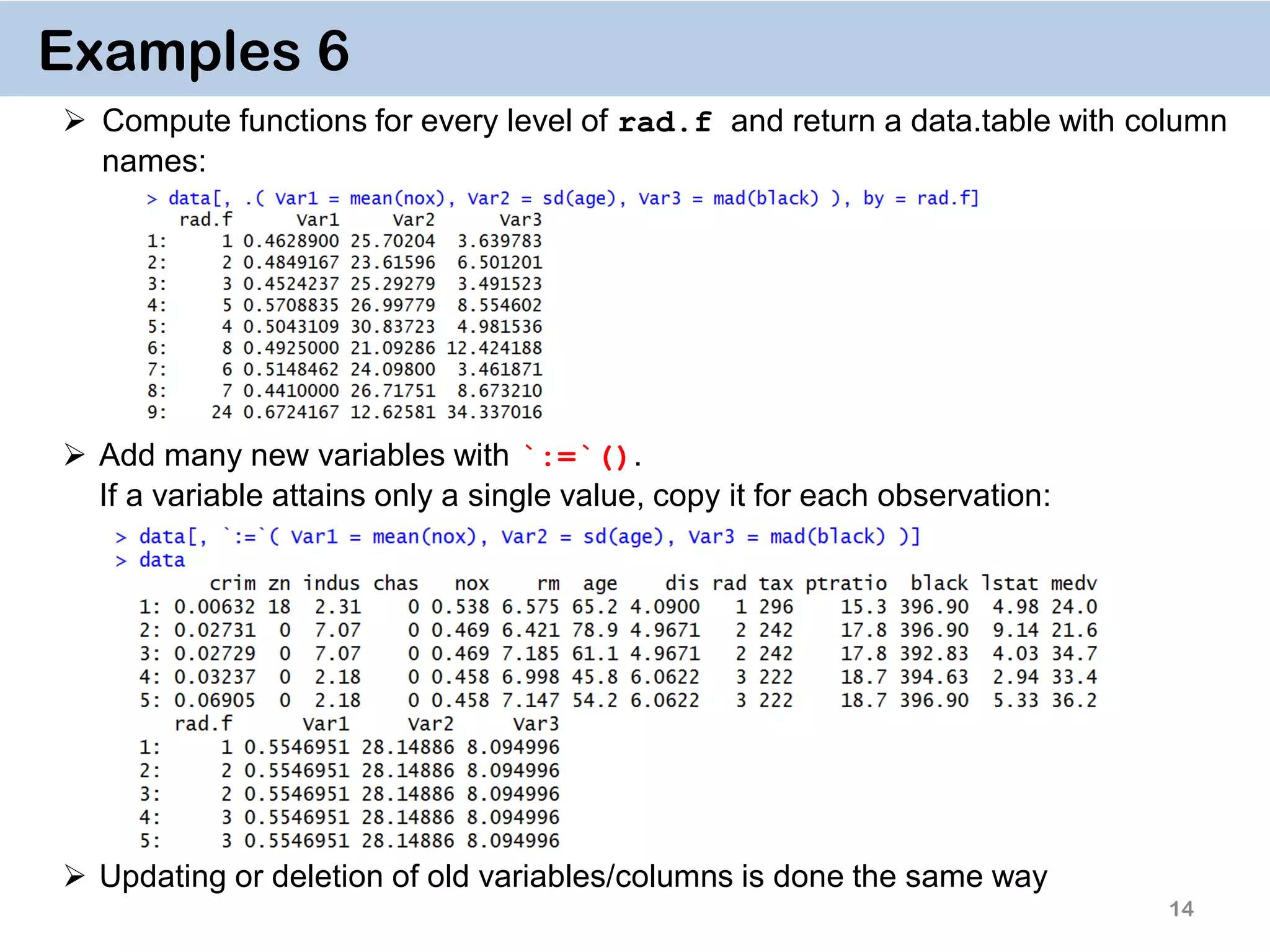 14 Examples 6  Compute functions for every level of rad.f and return a data.table with column names:  Add many new variables with `:=`(). If a variable attains only a single value, copy it for each observation:  Updating or deletion of old variables/columns is done the same way 