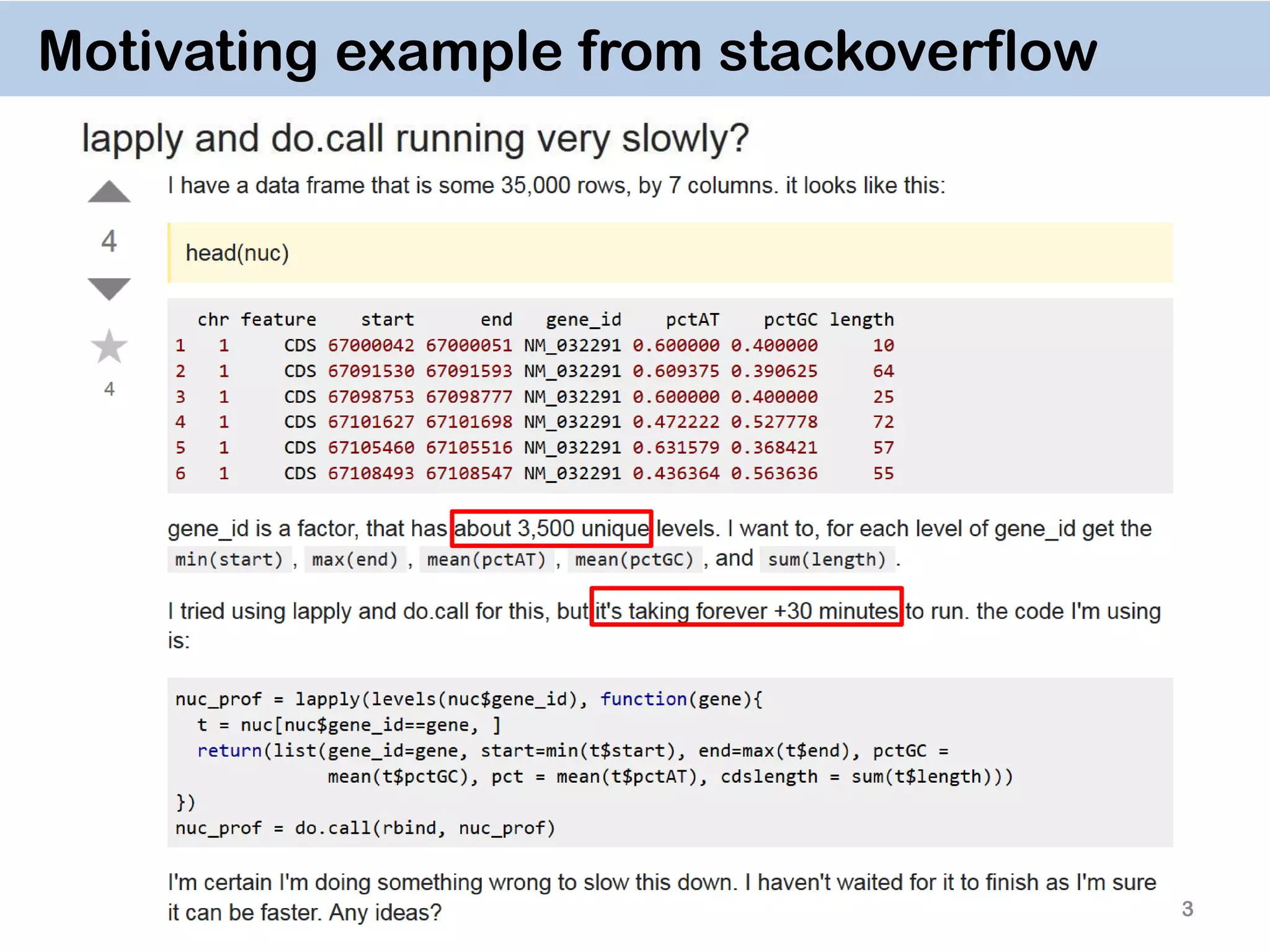 Motivating example from stackoverflow 3 