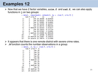 20
Examples 12
 Now that we have 2 factor variables, crim.f and rad.f, we can also apply
functions in j on two groups:
 It appears that there is one remote district with severe crime rates.
 .N function counts the number observations in a group:
 