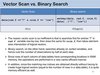 24
Vector Scan vs. Binary Search
 The reason vector scan is so inefficient is that is searches first for entries “7” in
rad.f variable row-by-row, then does the same for crim.f, then takes element-
wise intersection of logical vectors.
 Binary search, on the other hand, searches already on sorted variables, and
hence cuts the number of observations by half at each step.
 Since rows of each column of data.tables have corresponding locations in RAM
memory, the operations are performed in a very cache efficient manner.
 In addition, since the matching row indices are obtained directly without having to
create huge logical vectors (equal to the number of rows in a data.table), it is quite
memory efficient as well.
Vector Scan Binary search
data[rad.f ==“7” & crim.f == “low”]
setkey(data, rad.f, crim.f)
data[ .(“7”, “low")]
𝑂(𝑛) 𝑂(log⁡( 𝑛))
 