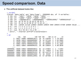 27
Speed comparison. Data
 The artificial dataset looks like:
 
