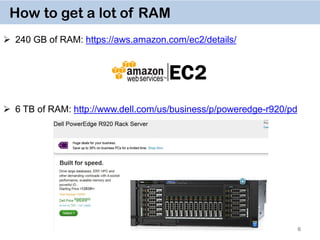 6
How to get a lot of RAM
 240 GB of RAM: https://aws.amazon.com/ec2/details/
 6 TB of RAM: http://www.dell.com/us/business/p/poweredge-r920/pd
 