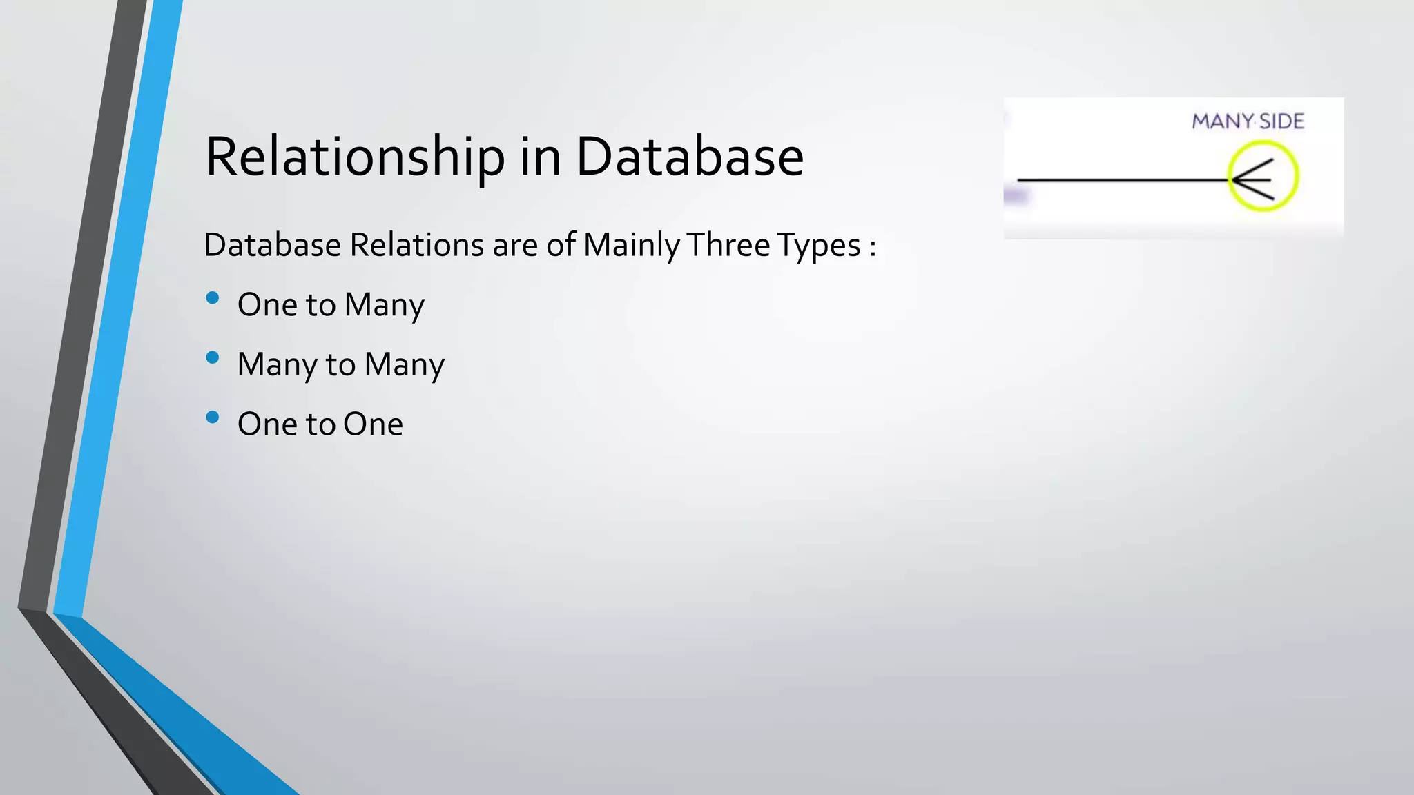 Relationship in Database
Database Relations are of MainlyThreeTypes :
• One to Many
• Many to Many
• One to One
 