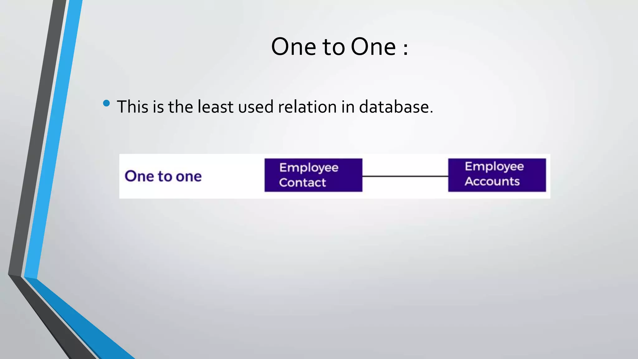 One to One :
• This is the least used relation in database.
 