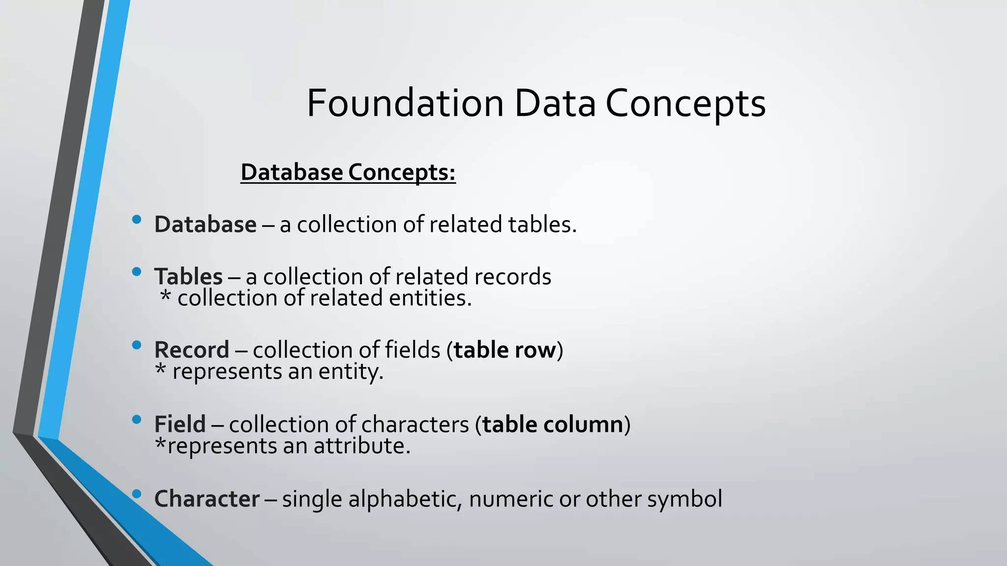 Foundation Data Concepts
Database Concepts:
• Database – a collection of related tables.
• Tables – a collection of related records
* collection of related entities.
• Record – collection of fields (table row)
* represents an entity.
• Field – collection of characters (table column)
*represents an attribute.
• Character – single alphabetic, numeric or other symbol
 