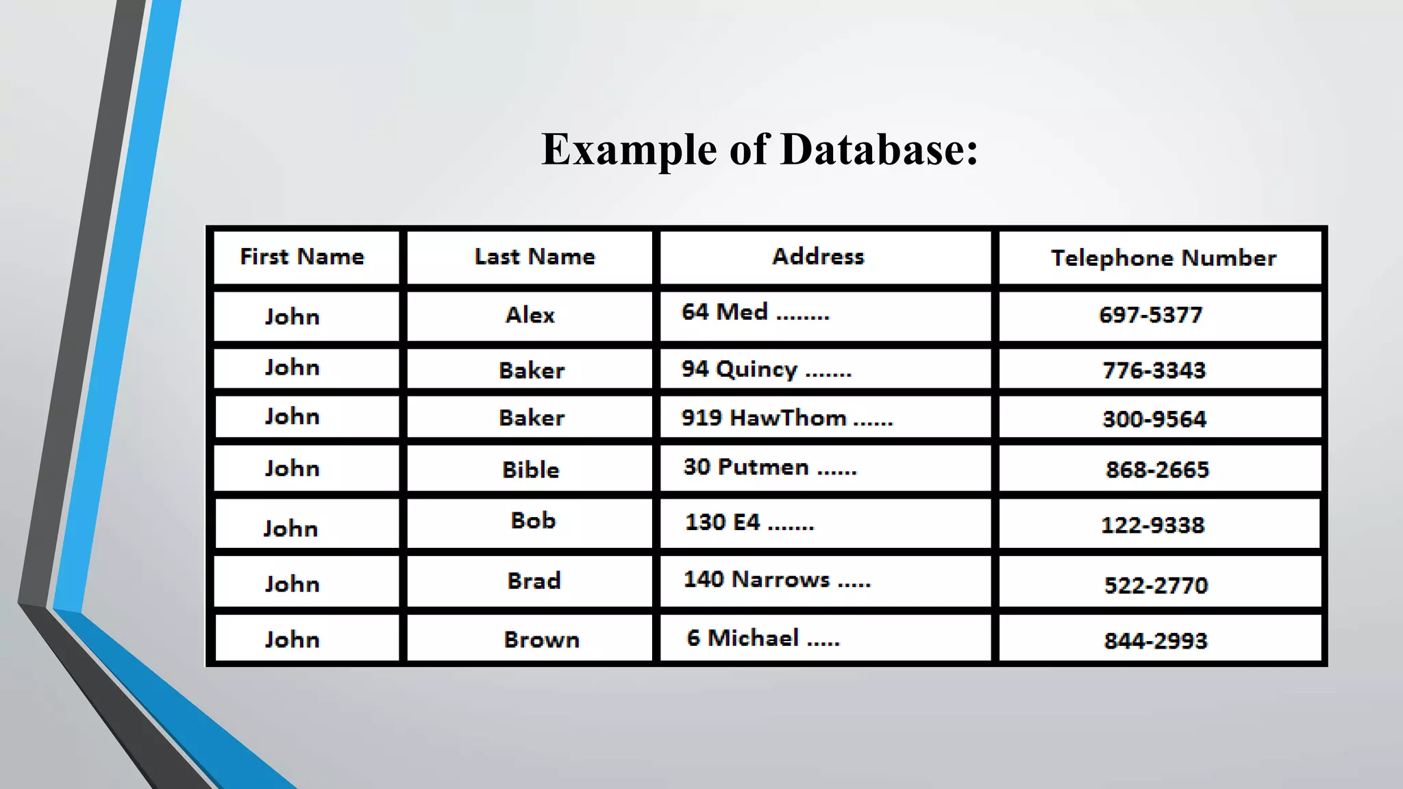 Example of Database:
 