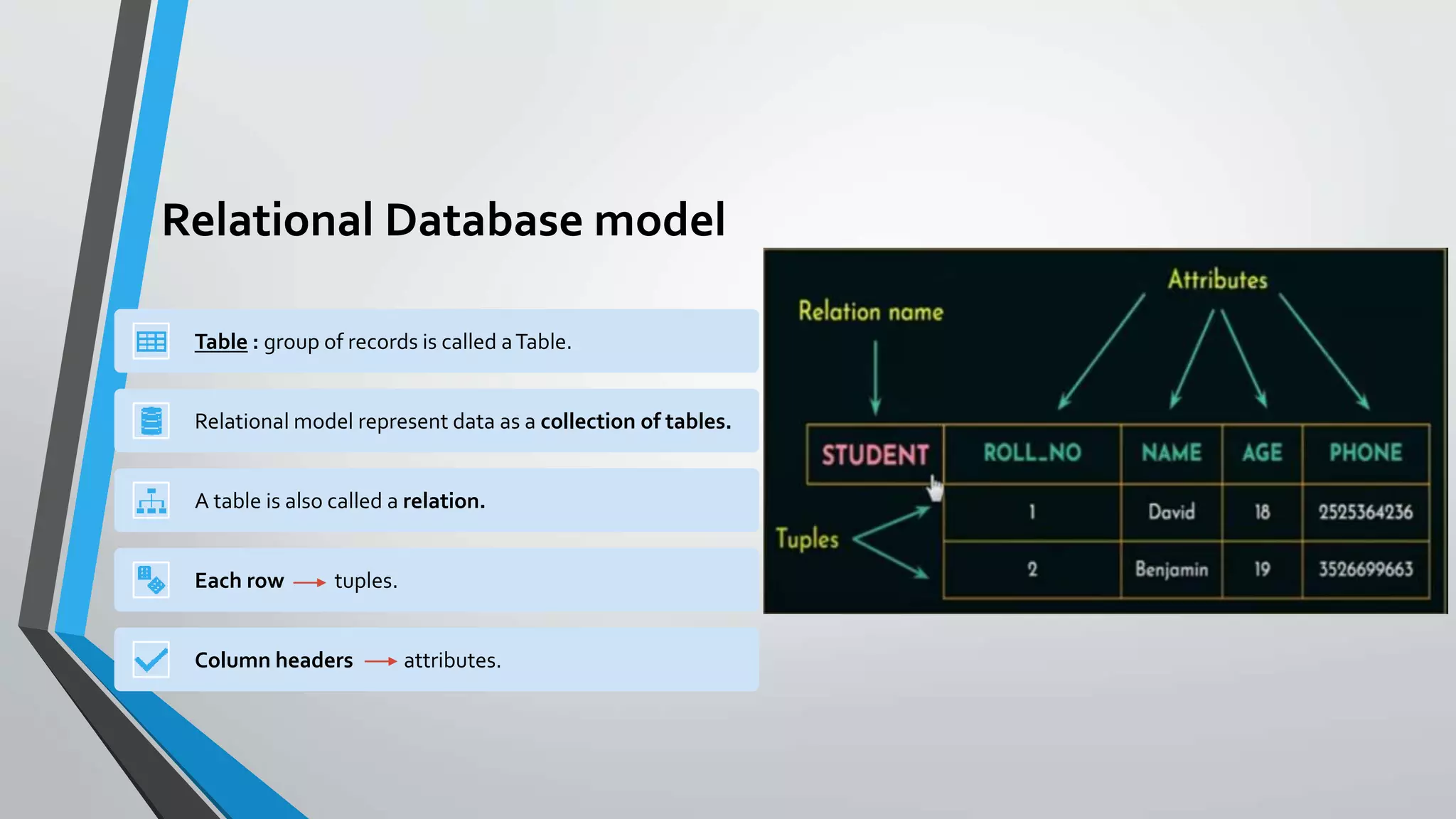 Relational Database model
Table : group of records is called aTable.
Relational model represent data as a collection of tables.
A table is also called a relation.
Each row tuples.
Column headers attributes.
 
