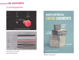 les supports
La photographie
Nantes métropole
La vérité sur le sexe
Sarah Illenberger
 